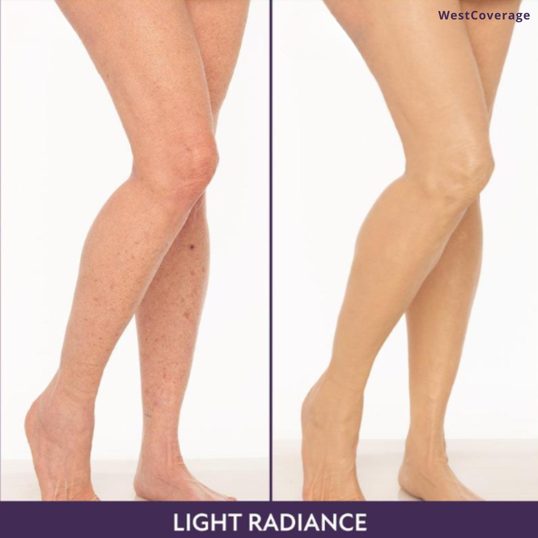 WestCoverage - Body Coverage Perfector