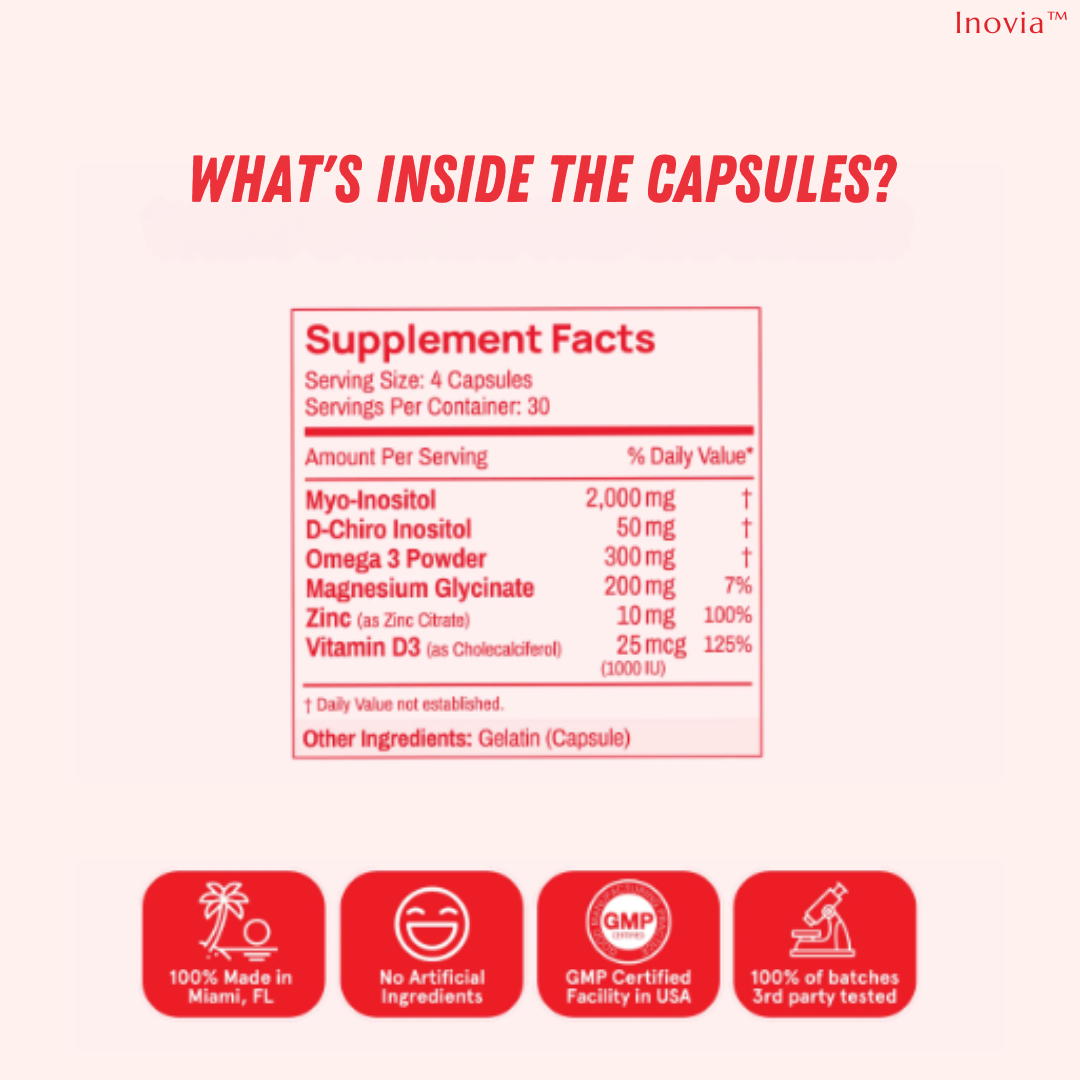Inovia™ Natural Hormone Balance Capsules