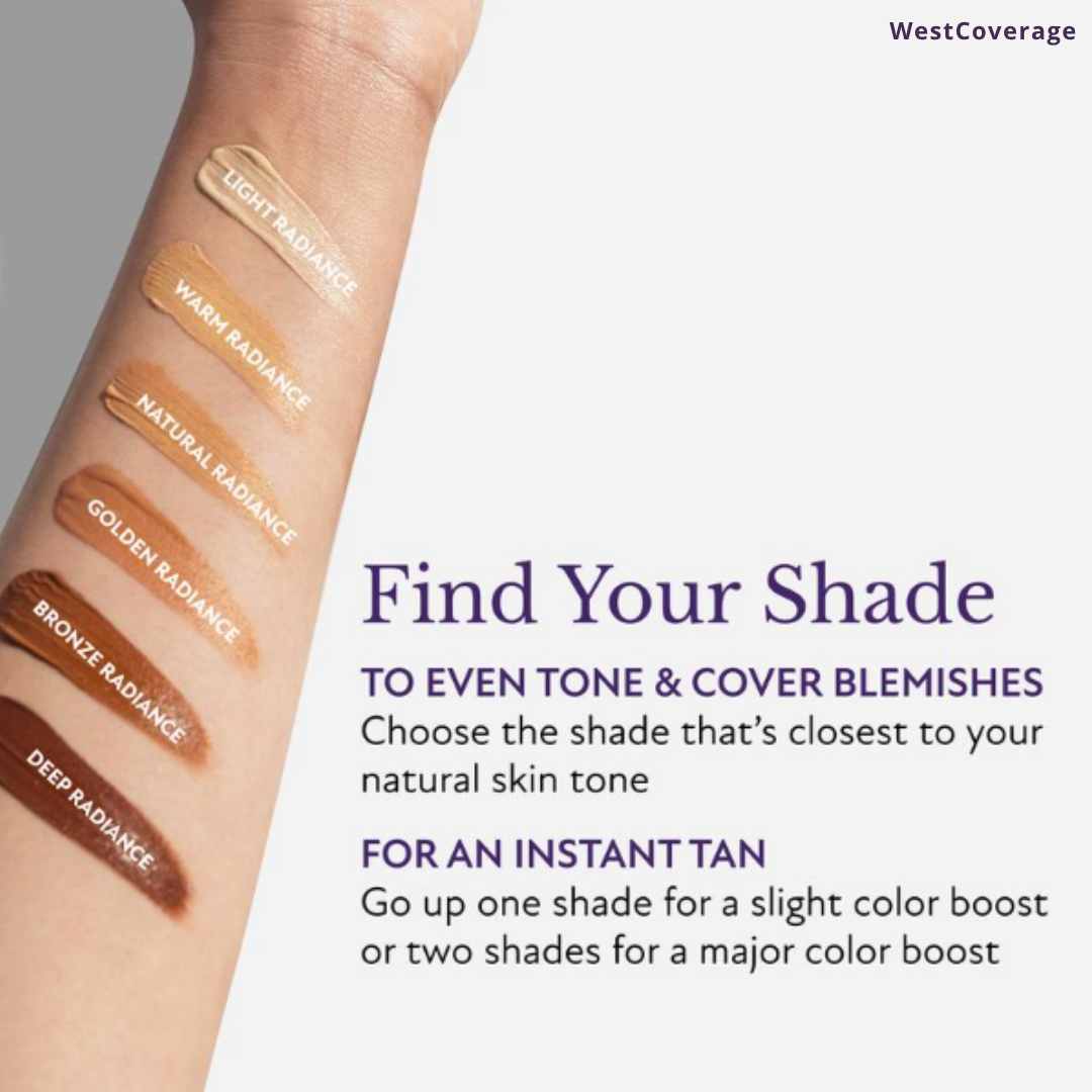 WestCoverage - Body Coverage Perfector