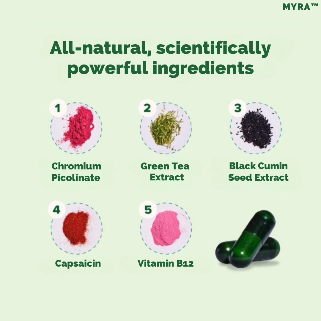 MYRA™  Metabolism Vitamins Capsules